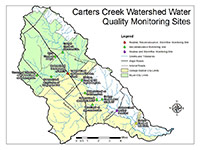 Watershed Monitoring Sites